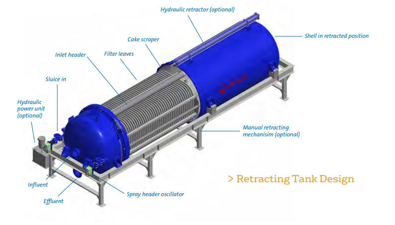 Description of the Filtra-Matic tank