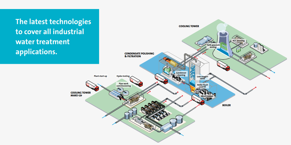 MWS EPC Article Graphic