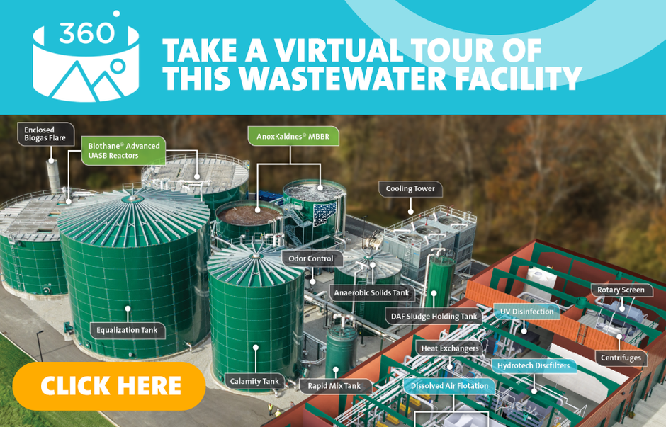 Take a Virtual Tour for this Site Today